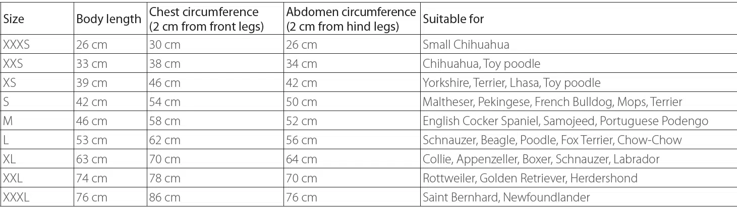 Buster haavapuku koiralle - Image 3